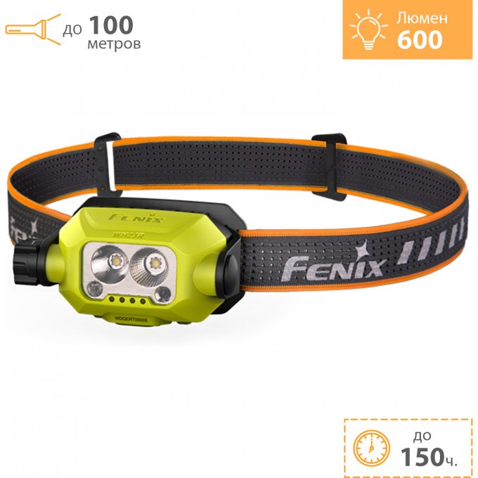 Налобный фонарь FENIX + Подарок WH23R